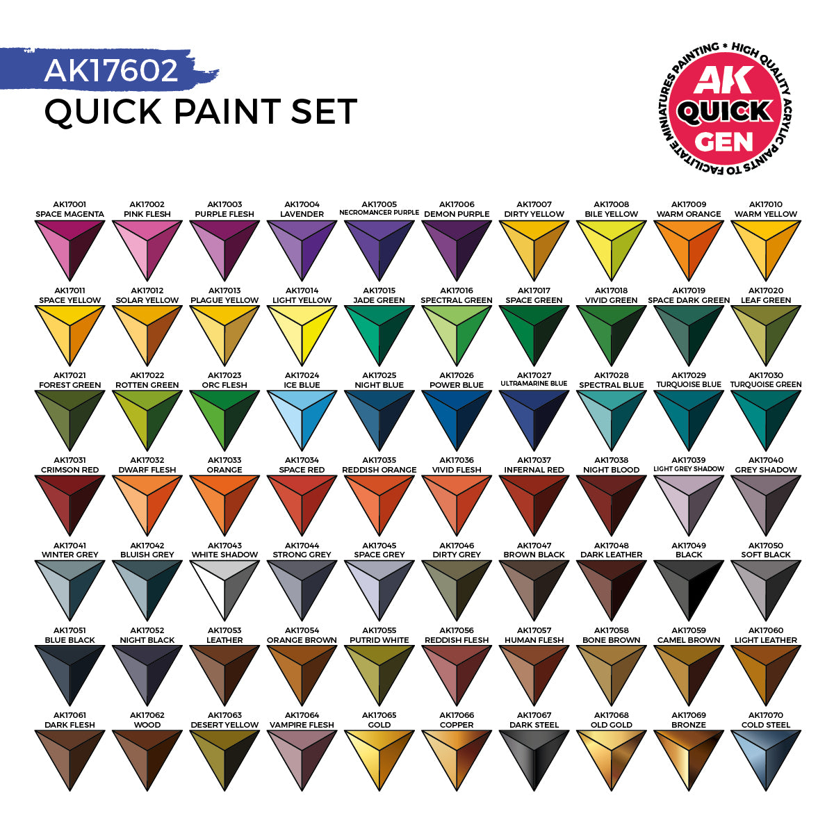 AK Interactive QUICK GEN Paint Set 72 Colors (2 Pinsel)