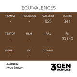 AK Interactive 3GEN Mud Brown 17ml