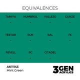 AK Interactive 3GEN Mint Green 17ml