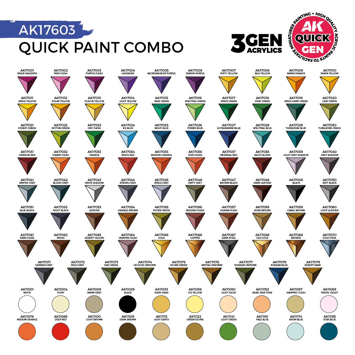 AK Interactive QUICK GEN Paint Combo Set 100 Colors (80 Quick Gen + 20 Acrylic 3GEN + 3 Pinsel)