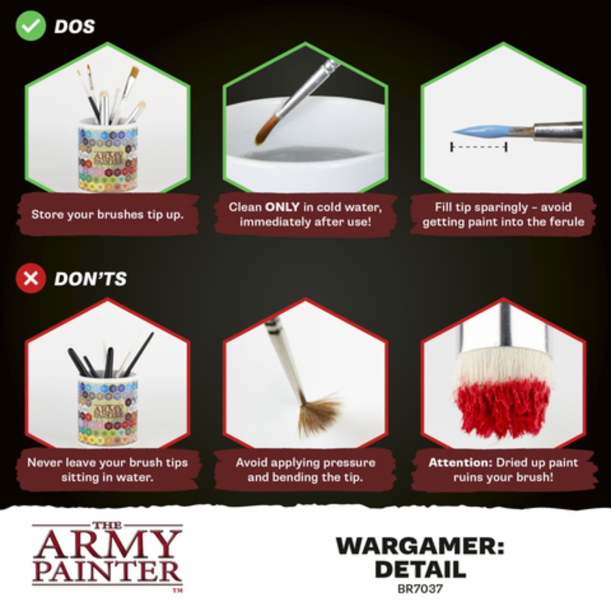 Army Painter Wargamer: Insane Detail
