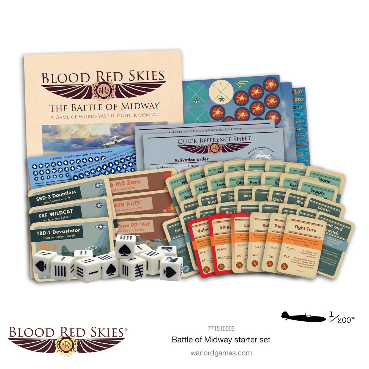 Blood Red Skies The Battle of Midway Starter Set Englisch